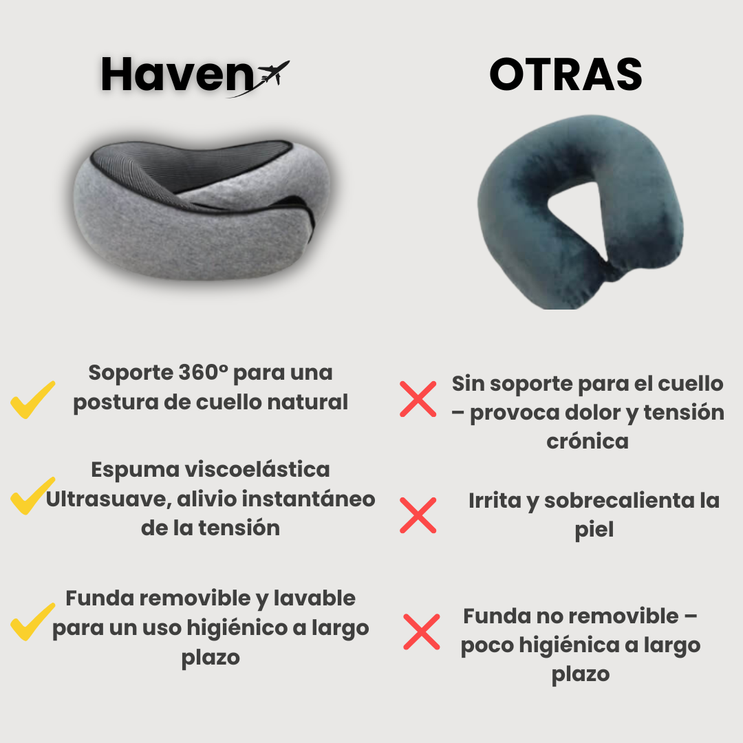 Almohada de Viaje Haven­™