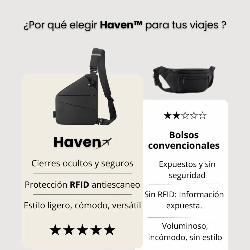 Bolso de Viaje Antirrobo Haven™