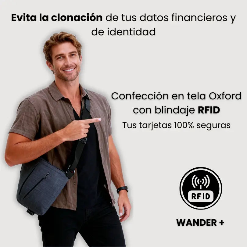 Bolso de Viaje Antirrobo Haven™